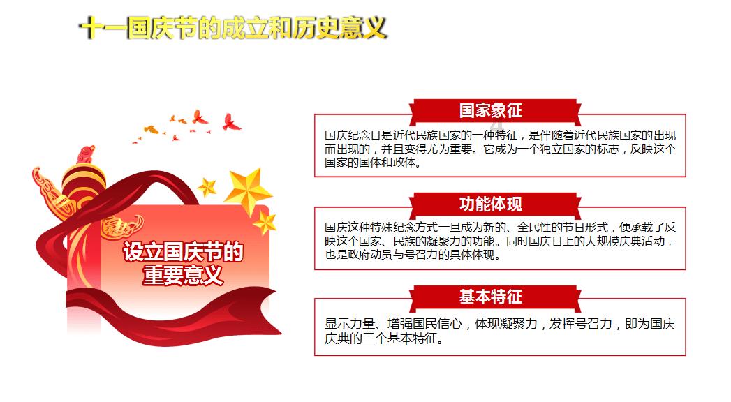 你觉得你自己最欣赏哪一种爱情观?-有问必答平台